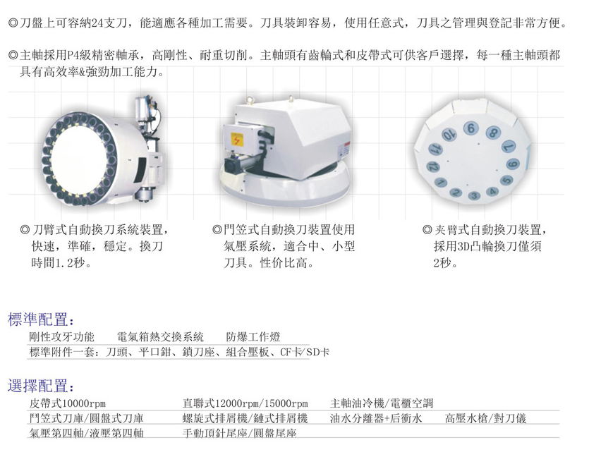 CNC-LM3218-开云手机站登录入口-开云online(中国)